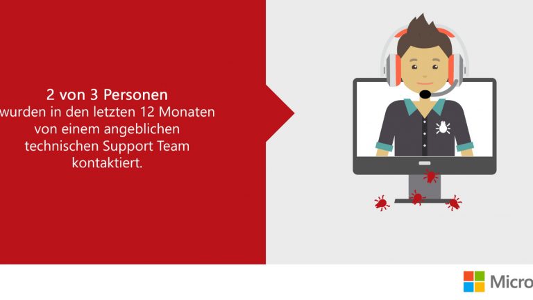 Falscher Microsoft-Support Grafik Zahl Betroffene